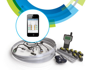 Tyre pressure management
