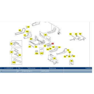 Kahva istuimen säätö kuva