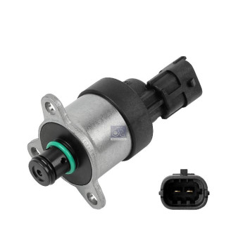 Control valve, injection pump image