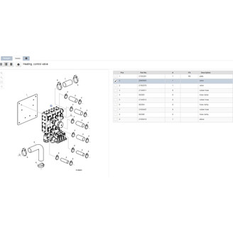Valve heat control image