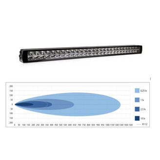 Additional high beam image