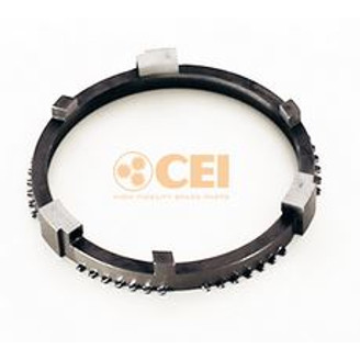 The sync of the planet image