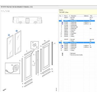 Ovilasi keski etum/takim HSL 617 x 2083 kuva