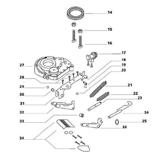 Korjaussarja, poljinmekanismi kuva