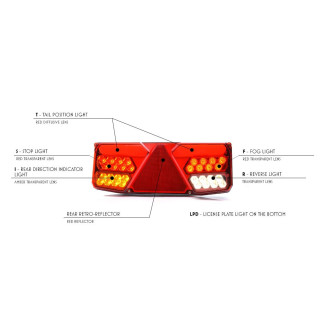 Led takavalo, Vasen kuva