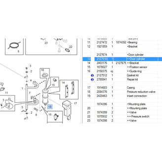 Cylinder door front 100 mm image