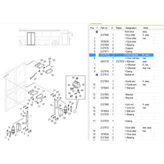 Cylinder door middle 100 mm image