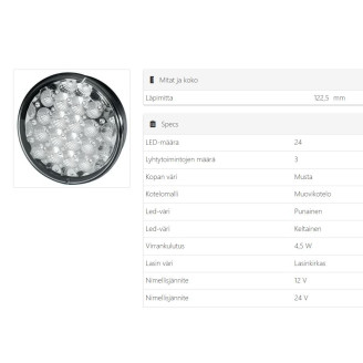 Parkki/jarru/vilkkuvalo LED kuva