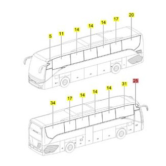 SIvulasi etuoven yläpuoli kuva