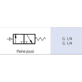 Solenoid door mechanism image
