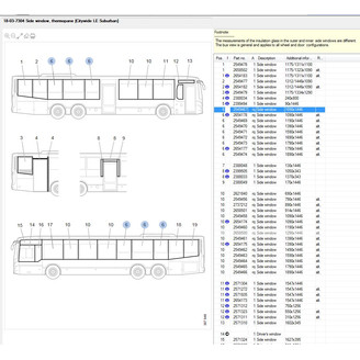 Sivulasi Gy-Gy 1590 x 1446 etuosa kuva