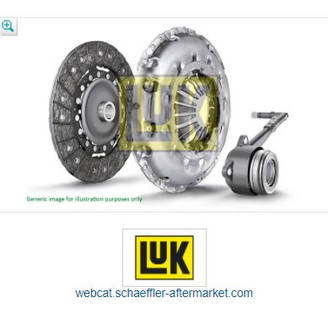 Hydraulics and clutch parts image