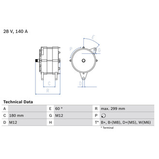 Laturi vaihto 140Amp +RUNKO 140,00€ kuva