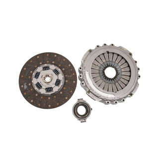 Clutch package image