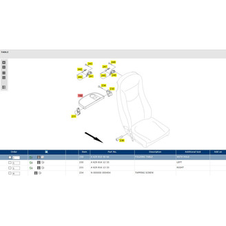 Kääntöpöytä kuva