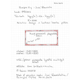 Sivulasi Gy-Gy 1320 x 820 kuva