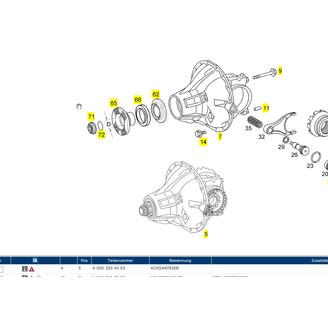 Differential 47/09-150KV image