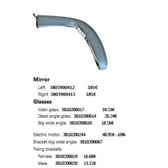 Auxiliary glass mirror image