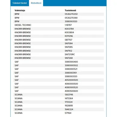 3080000400,2.JPG image